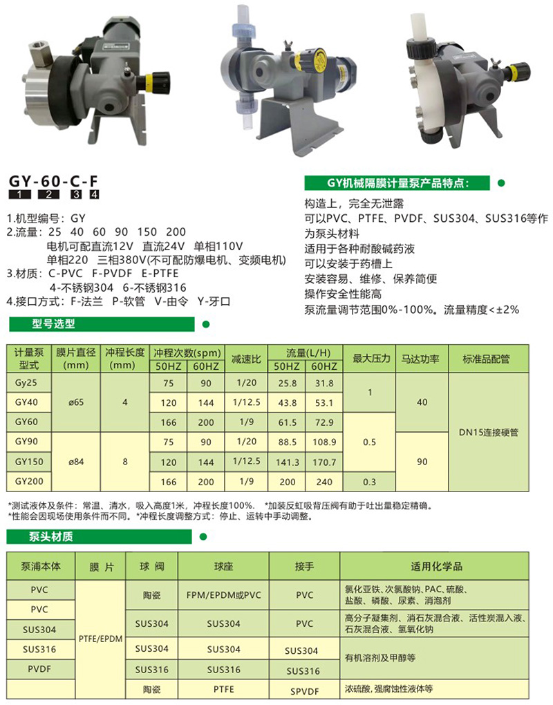 JX-機械隔膜計量泵