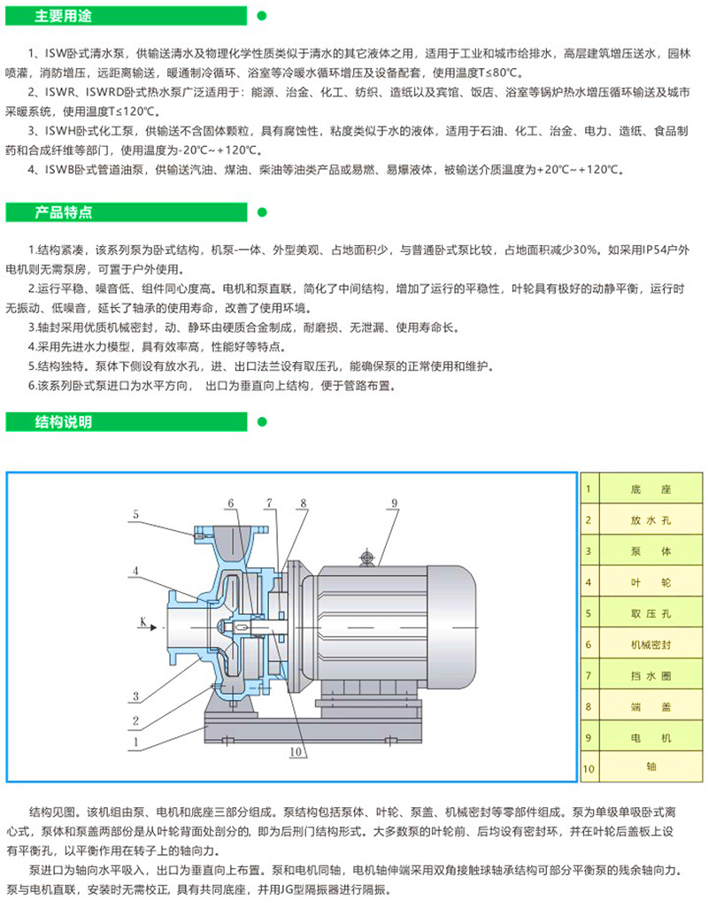 ISW單級(jí)單吸立式管道離心泵