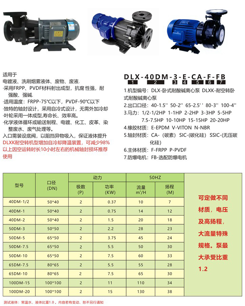 DLX臥式耐酸堿離心泵/DLXK耐空轉臥式耐酸堿離心泵